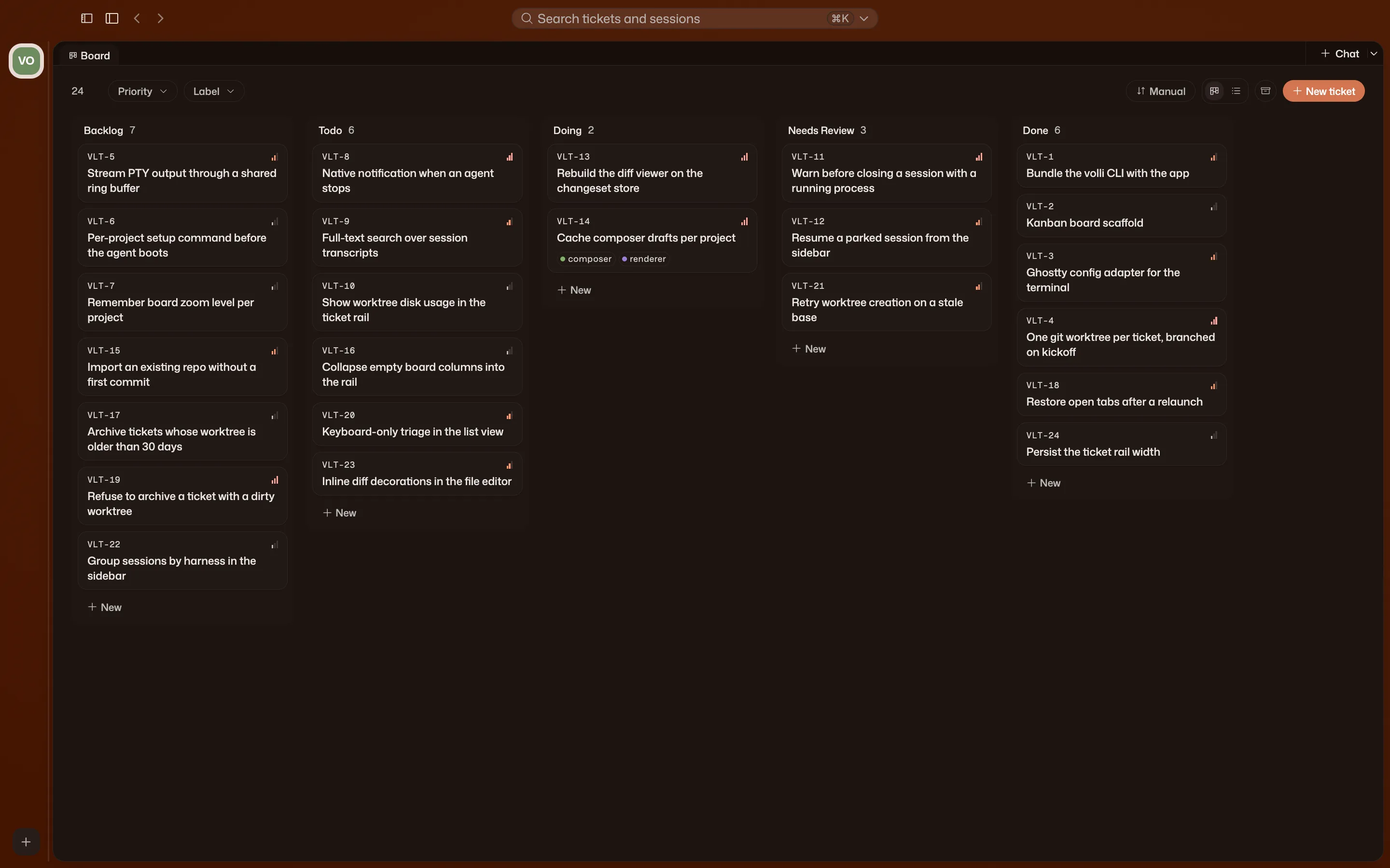 Home for a project named voltaic. Its permanent Board tab organizes tasks in five columns, and the Chat control starts a project chat.