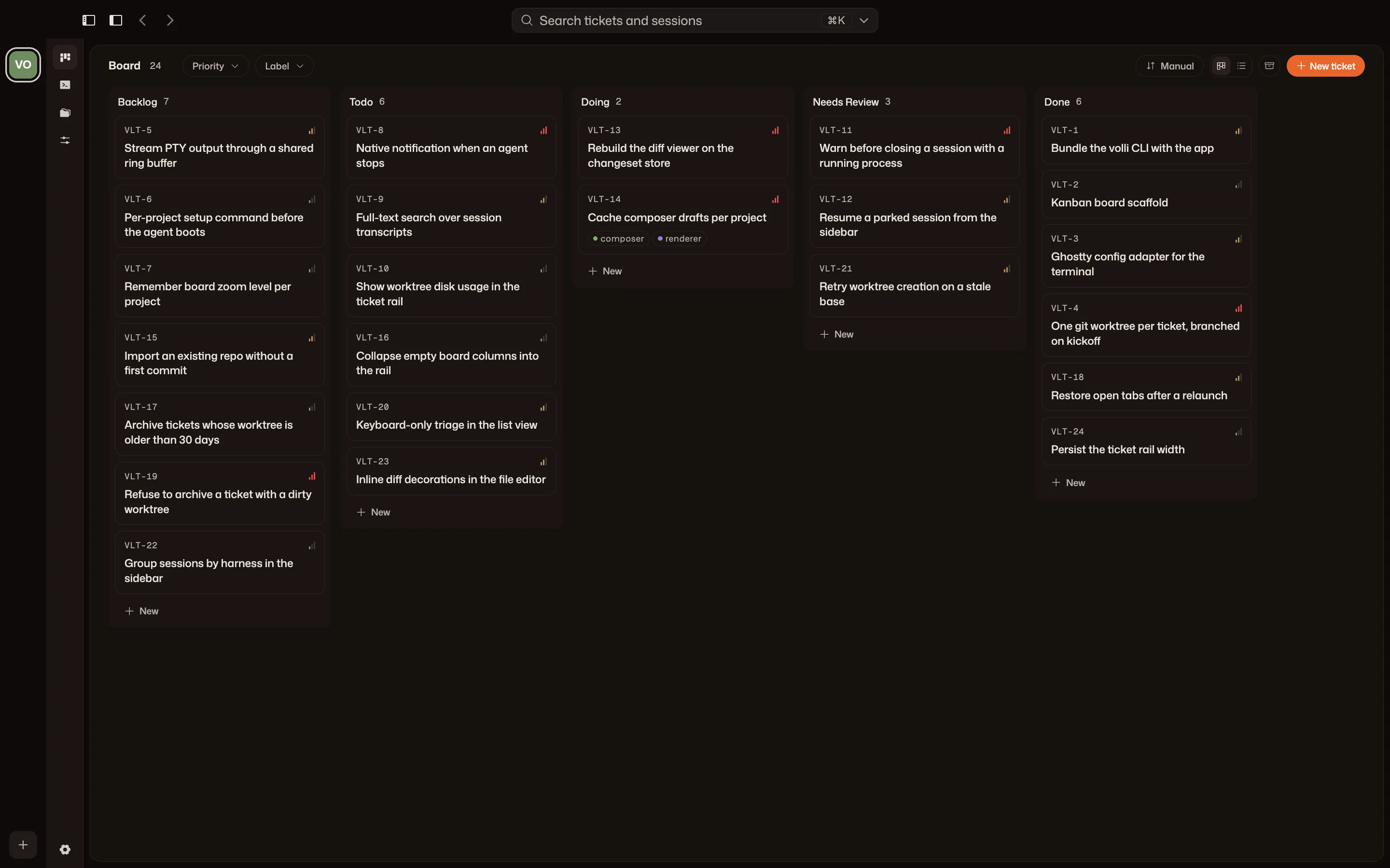 Volli’s kanban board for a project named voltaic. Five columns (Backlog,
Todo, Doing, Needs Review, and Done) hold twenty-four tickets. The Doing
column contains ticket VLT-14, “Cache composer drafts per project”, tagged
composer and renderer.