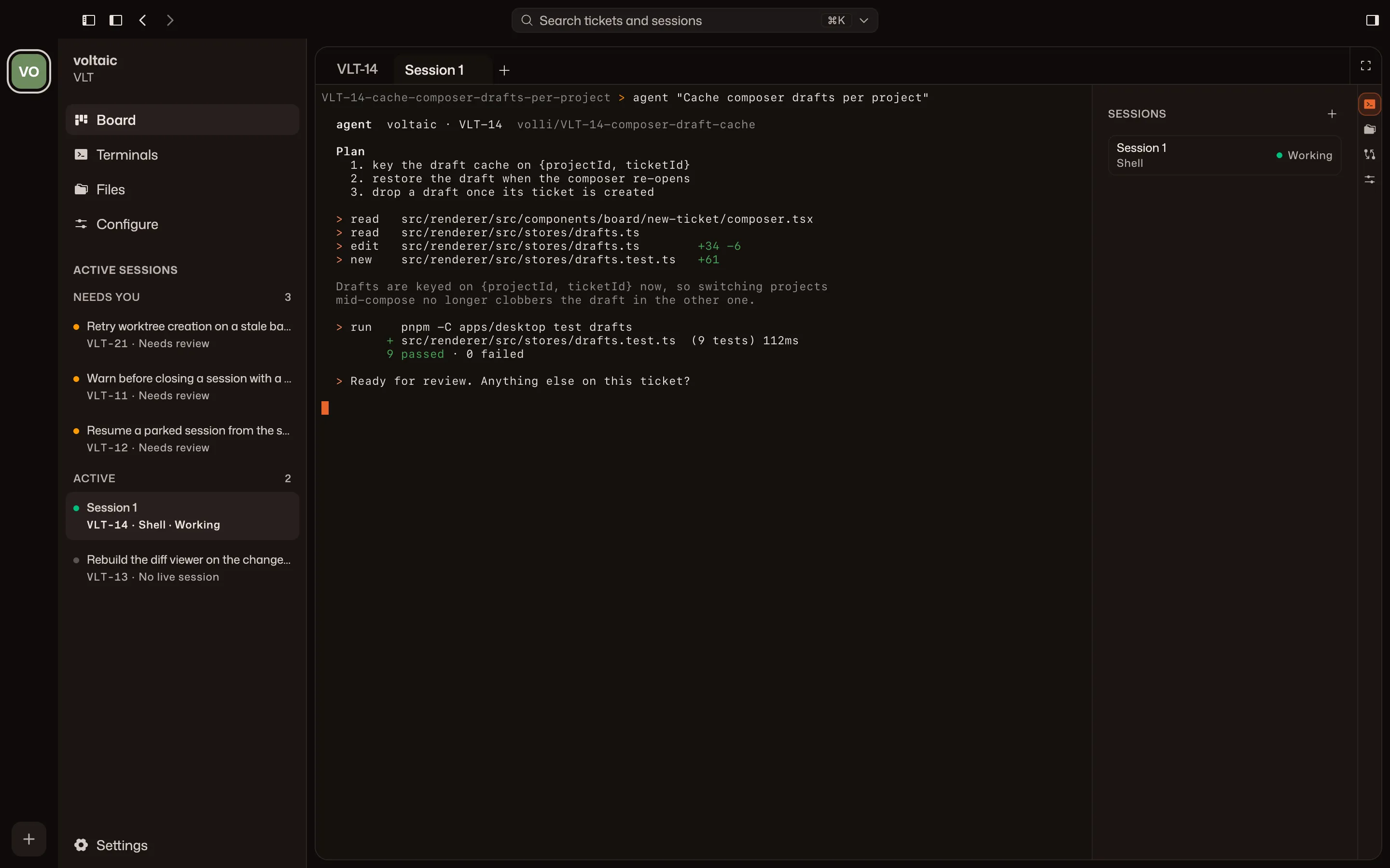 Ticket VLT-14 open in Volli. A left sidebar lists active sessions grouped
under “Needs you” and “Active”. A tab strip holds the ticket and “Session 1”,
below which a terminal shows an agent reporting a plan, four file edits, and
nine passing tests. A Sessions rail on the right shows Session 1 as
Working.